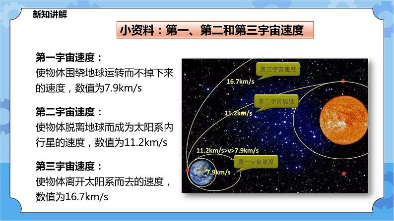 1.4星际航行和空间技术（课件+教案+导学案）07