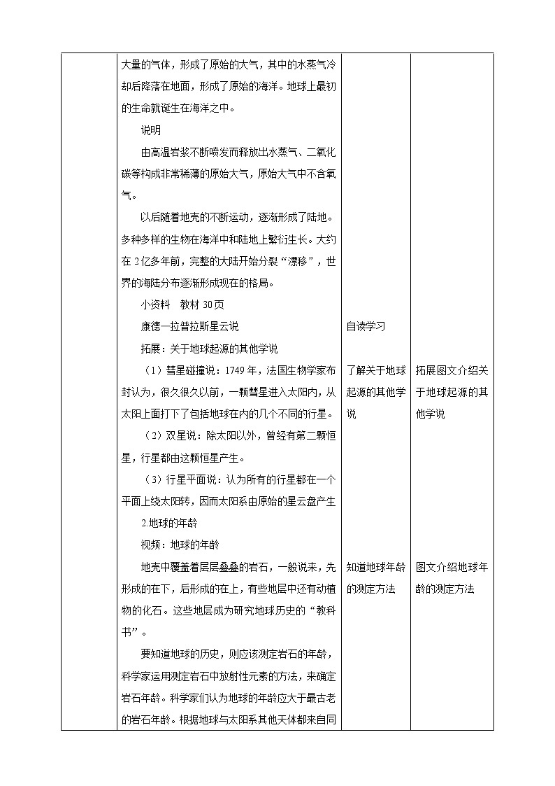 2.1地球的演化（课件+缴纳+导学案）02