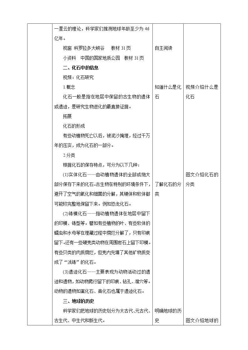 2.1地球的演化（课件+缴纳+导学案）03