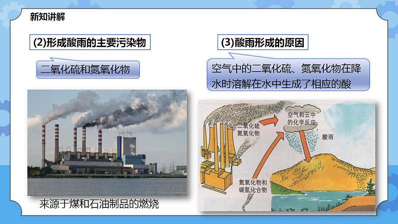 3.1.2物质的转化（课件+教案+导学案）05