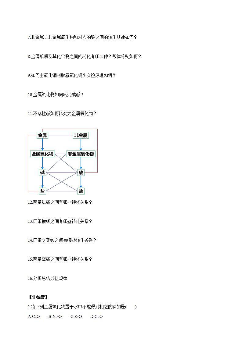 3.1.2物质的转化（课件+教案+导学案）02