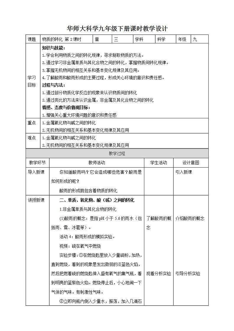 3.1.2物质的转化（课件+教案+导学案）01