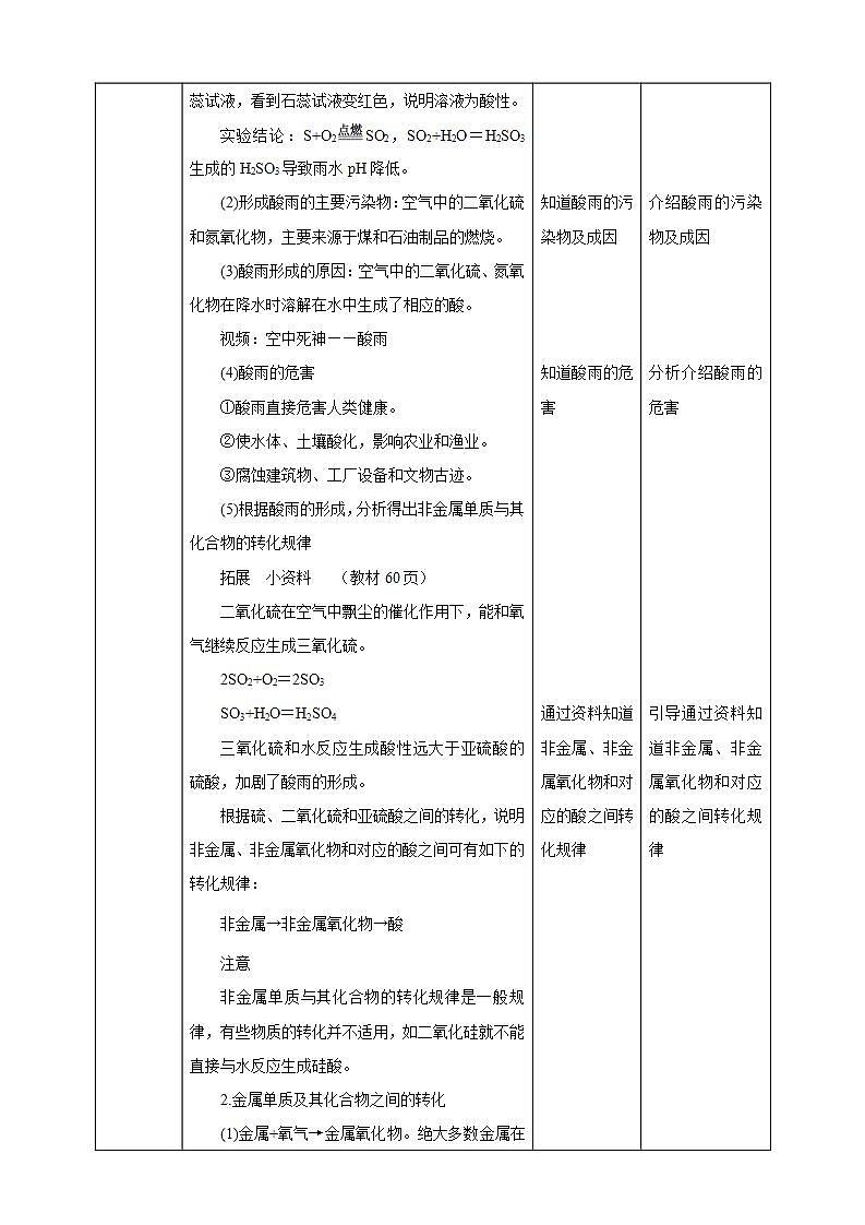 3.1.2物质的转化（课件+教案+导学案）02