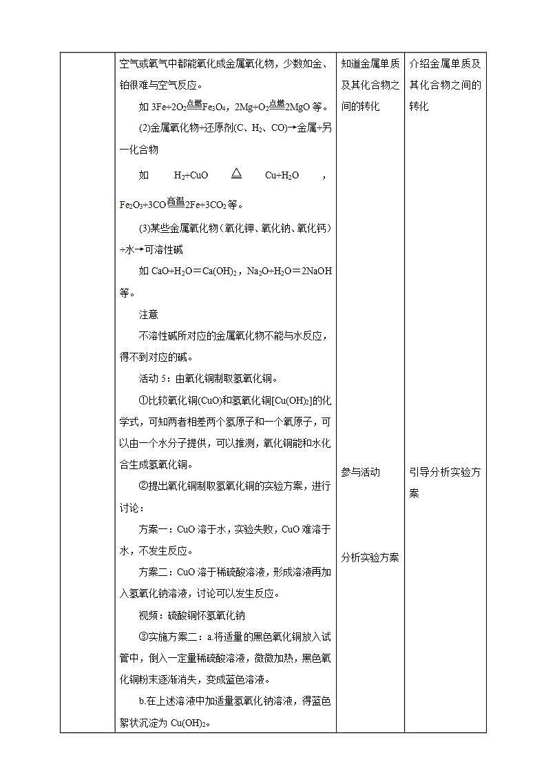 3.1.2物质的转化（课件+教案+导学案）03