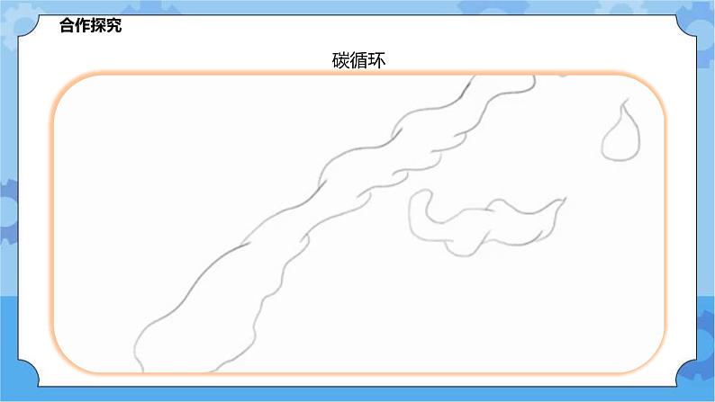 华师大九年级科学下册第3章第2节自然界中的碳循环和氧循环 课件第4页