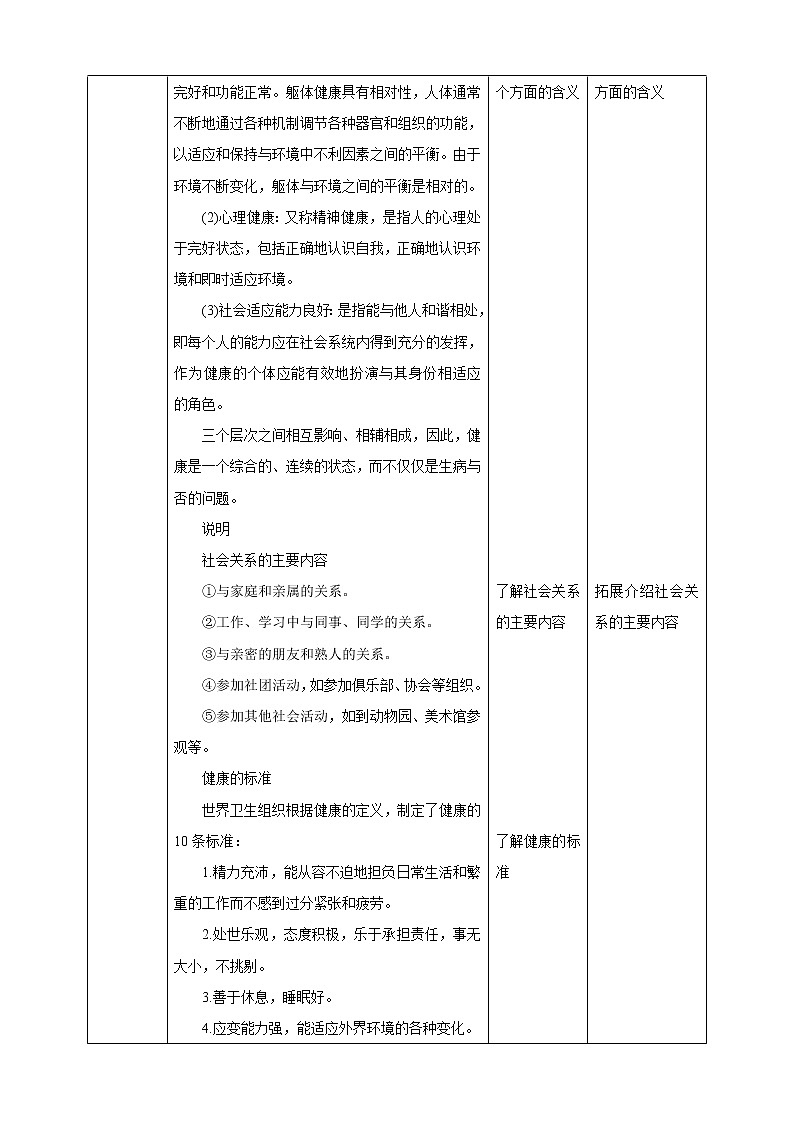 4.1健康、亚健康和疾病（课件+教案+导学案）02