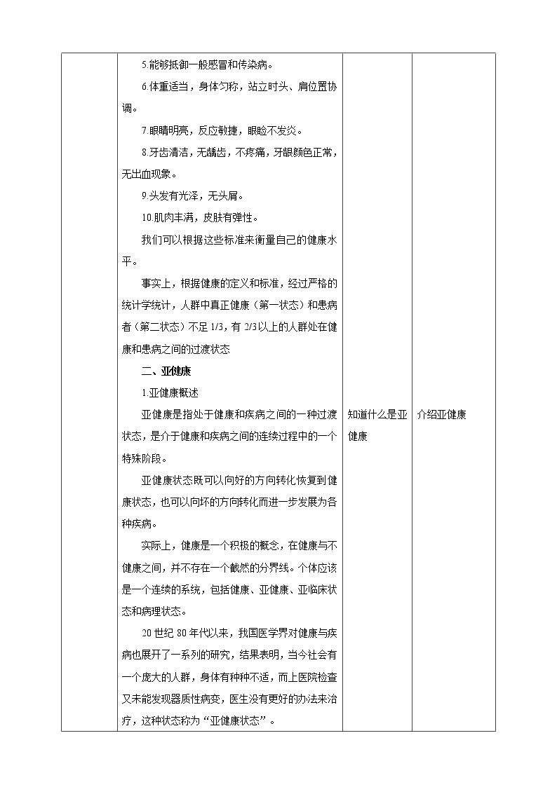 4.1健康、亚健康和疾病（课件+教案+导学案）03