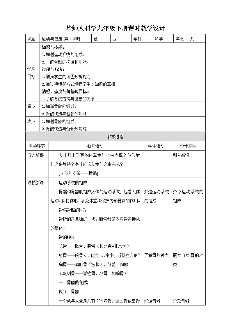 4.2.1运动与健康（课件+教案+导学案）01