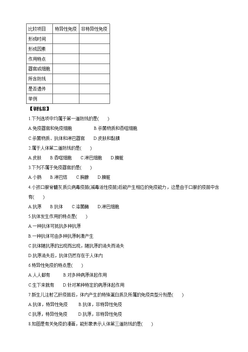 4.3.1免疫与健（课件+教案+导学案）03