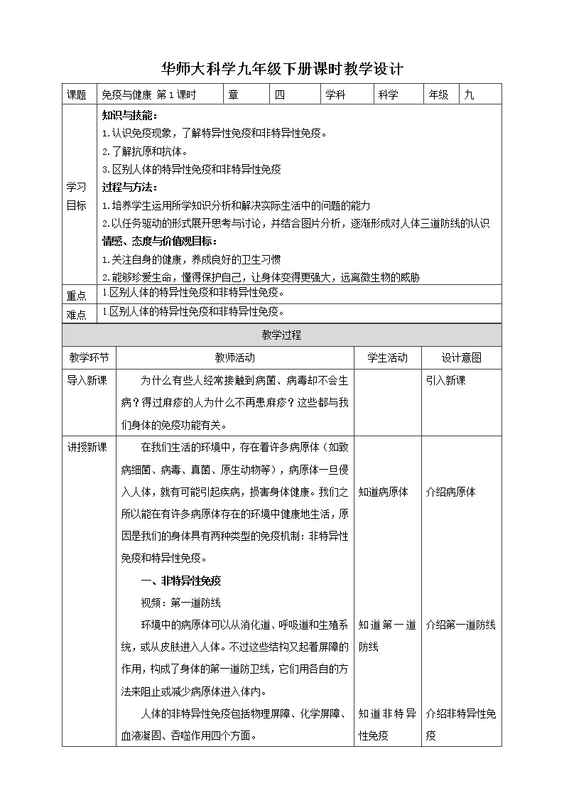 4.3.1免疫与健（课件+教案+导学案）01