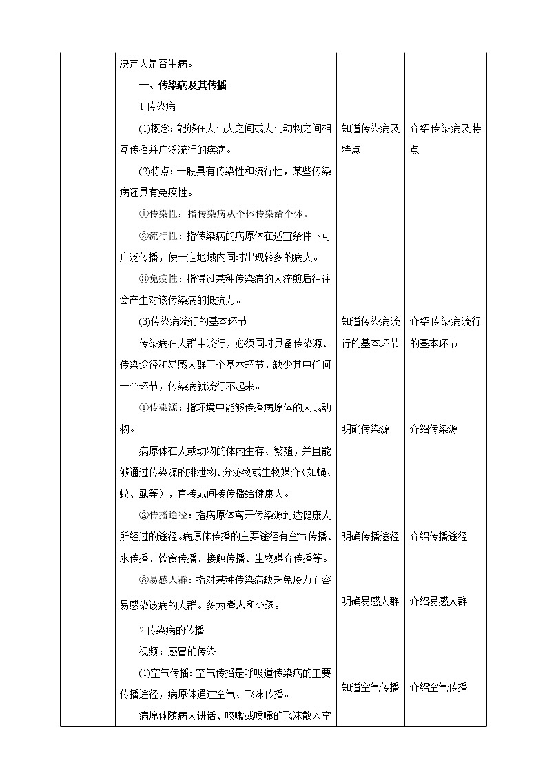4.6.1环境与健康（课件+教案+导学案）02