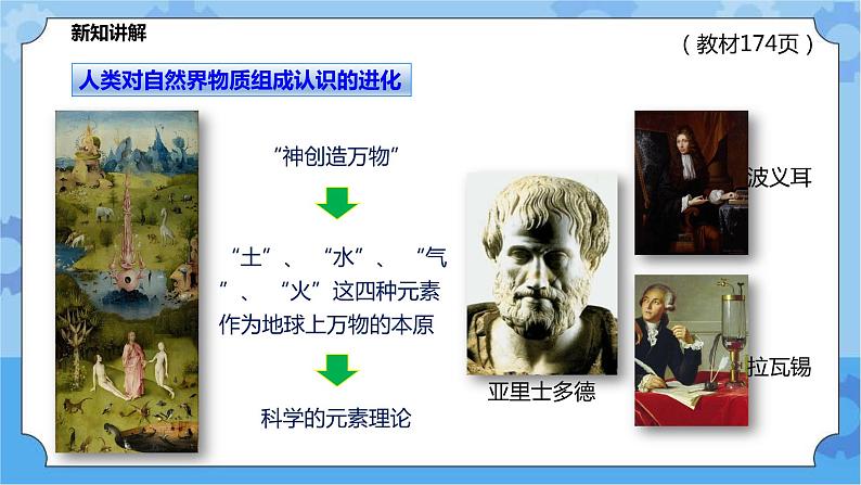 7.1《科学就是力量》（课件+教案+导学案）08