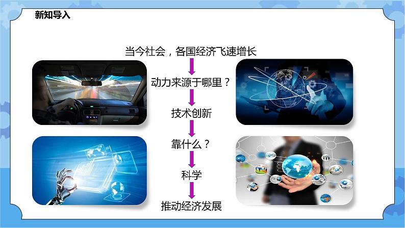 7.3《科学技术推动经济增长》（课件+教案+导学案）02