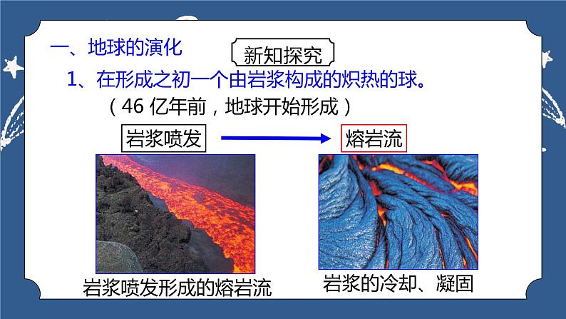 《1.3 地球的演化和生命的起源 》课件+教案+练习05