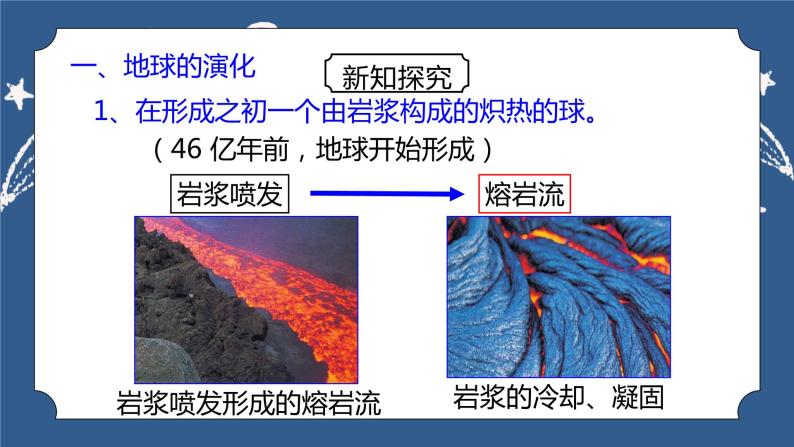 《1.3 地球的演化和生命的起源 》课件+教案+练习05