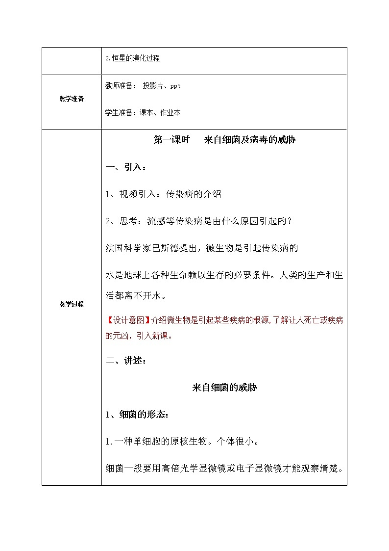 《3.2 来自微生物的威胁（第1课时） 》课件+教案+练习02