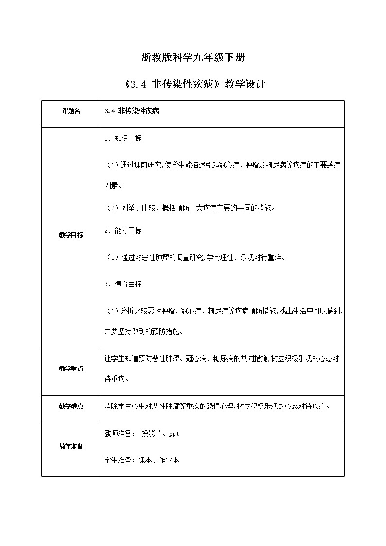 《3.4 非传染性疾病》课件+教案+练习01