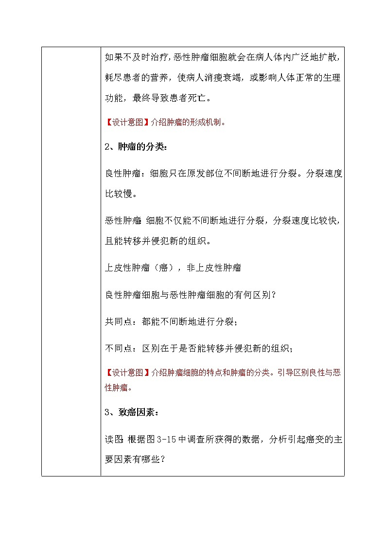 《3.4 非传染性疾病》课件+教案+练习03