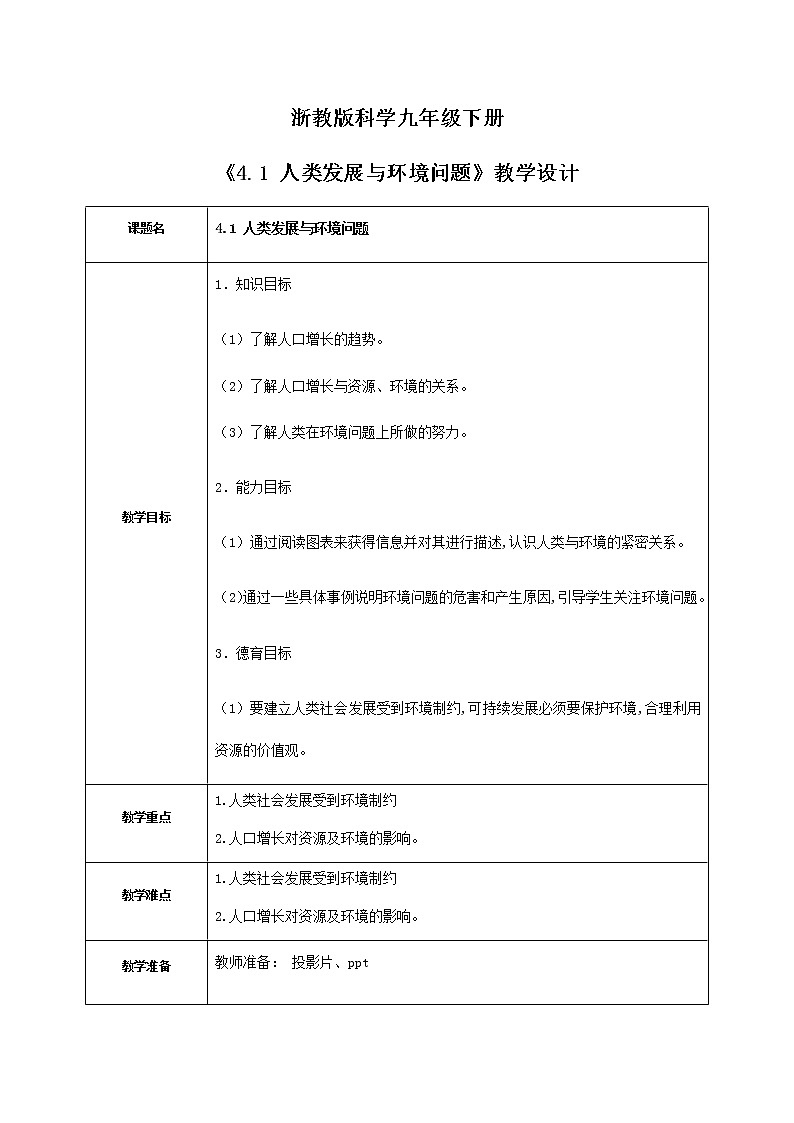 《4.1 人类发展与环境问题》课件+教案+练习01