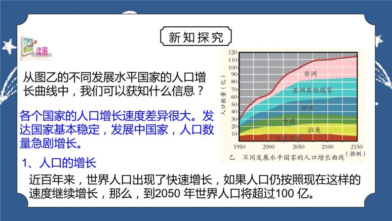 《4.1 人类发展与环境问题》课件+教案+练习03