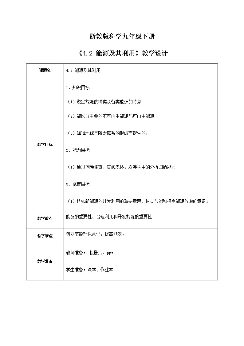 《4.2 能源及其利用》课件+教案+练习01