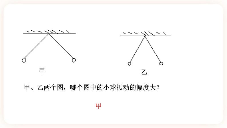 2.3耳和听觉 第二课时（课件+练习+精美视频）07