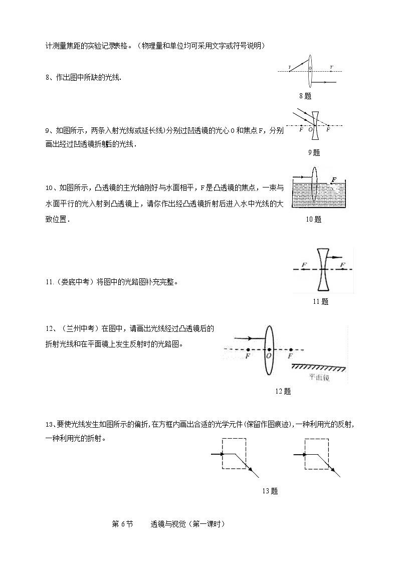 2.6 透镜与视觉 第一课时（课件+练习+精美视频）02