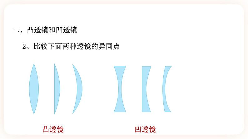 2.6 透镜与视觉 第一课时（课件+练习+精美视频）08