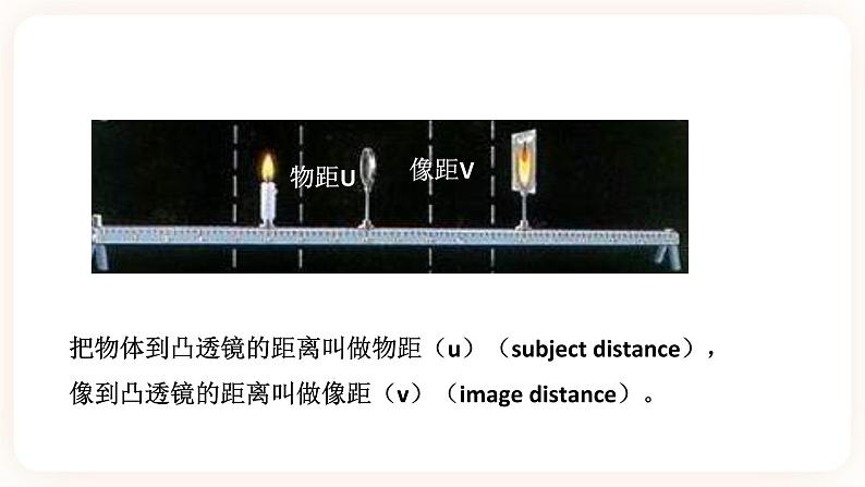 2.6透镜与视觉 第二课时（课件+练习+精美视频）06