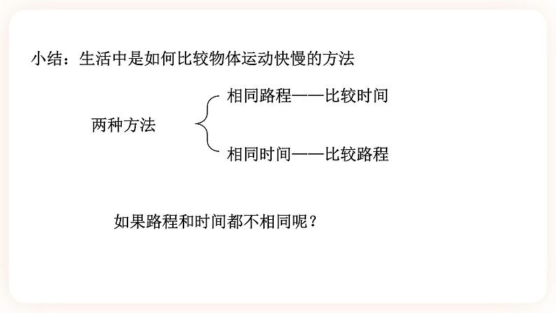 3.1机械运动 第二课时（课件+练习+精美视频）05