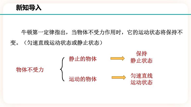 3.5二力平衡的条件（课件+练习+精美视频）02