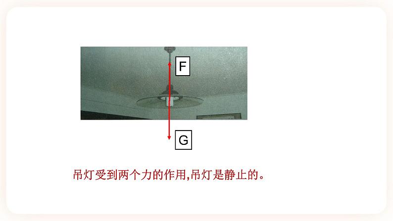 3.5二力平衡的条件（课件+练习+精美视频）06