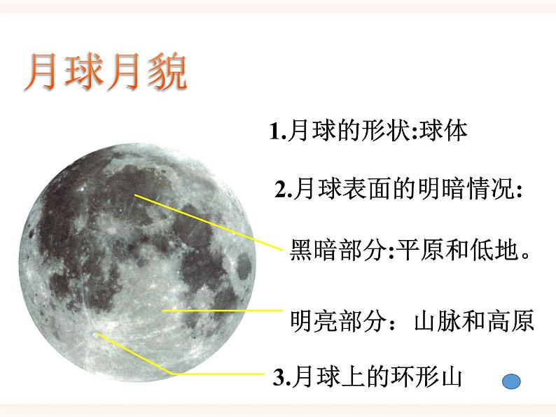 4.1太阳和月球第2课时第8页