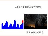 4.2 地球的自转（课件+精美视频）