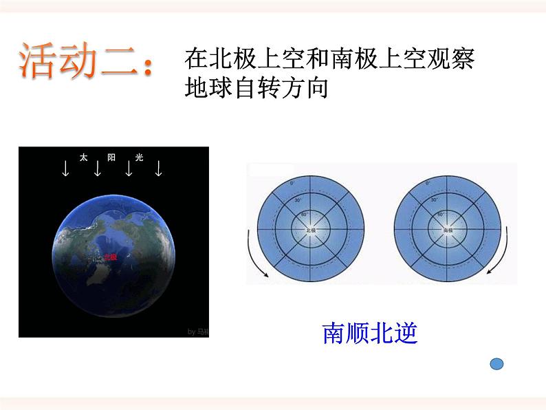 4.2 地球的自转（课件+精美视频）07