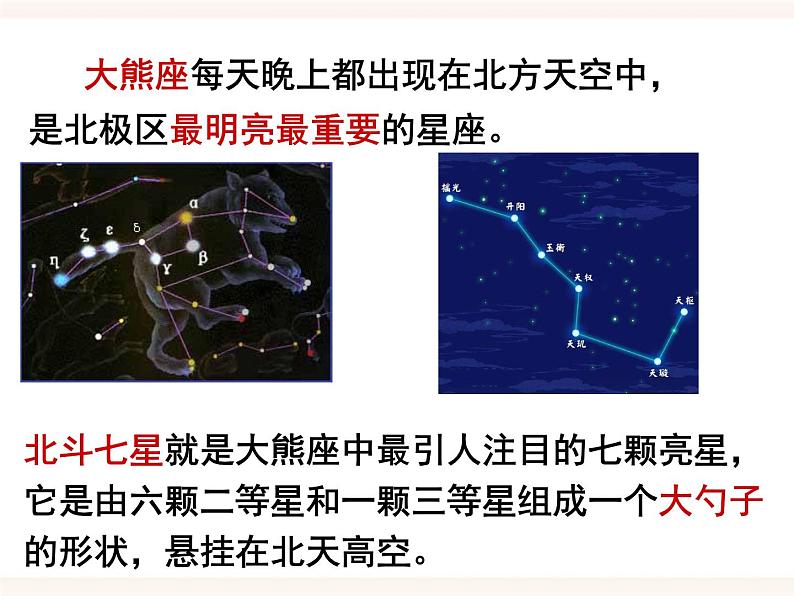 4.7 探索宇宙（课件+精美视频）06