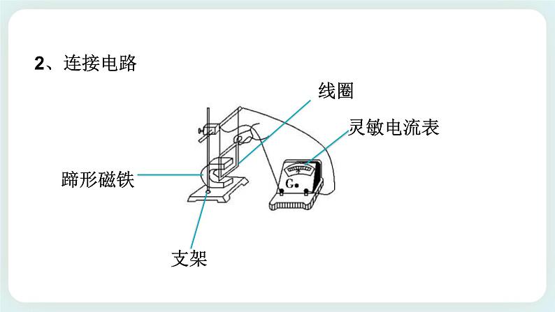 ZJ版八下1.5磁生电第7页