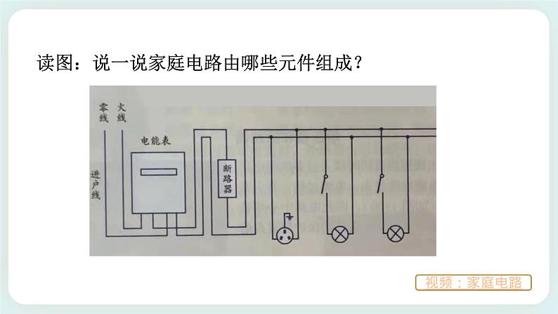 八下科学1.6家庭用电 课件+练习+视频03