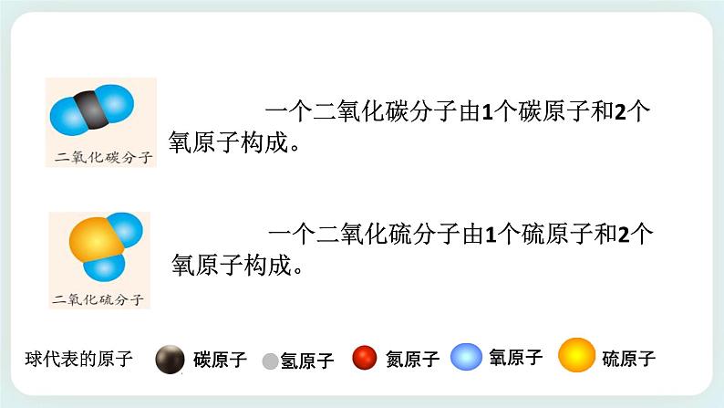 八下科学2.2物质的微观粒子模型 课件+练习+视频05