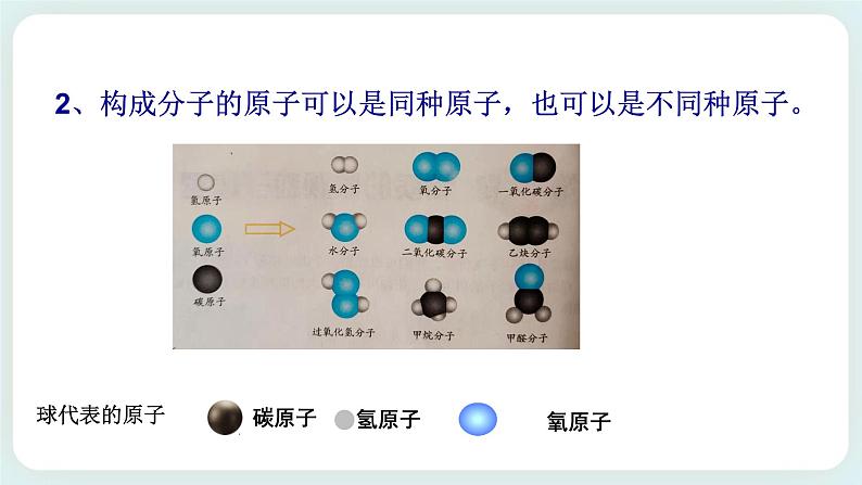 八下科学2.2物质的微观粒子模型 课件+练习+视频06