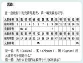 八下科学2.5表示元素的符号 课件+练习+视频