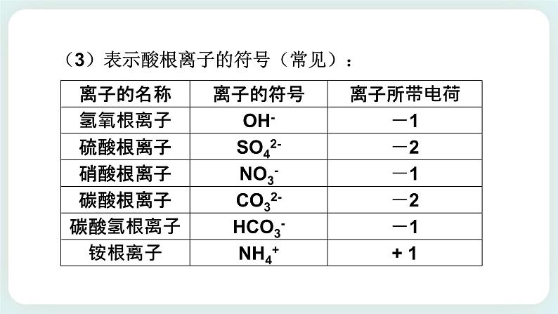 八下科学2.6表示物质的符号(2离子与化合价) 课件+练习+视频07