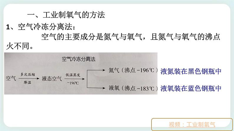 八下科学3.1空气与氧气（3氧气制取） 课件+练习+视频03