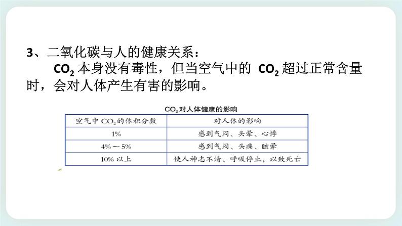 八下科学3.4二氧化碳  第1课时 课件+练习+视频05