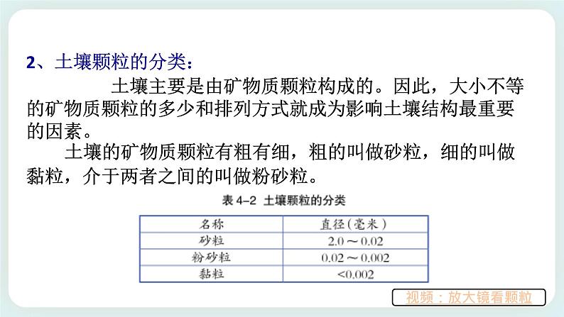 八下科学4.2各种各样的土壤 课件+练习+视频08