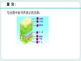 八下科学4.5植物的叶与蒸腾作用 第2课时 课件+练习+视频