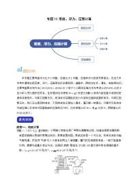 专题13 密度、浮力、压强计算-【赢在中考】中考科学二轮复习压轴题（浙江专用）