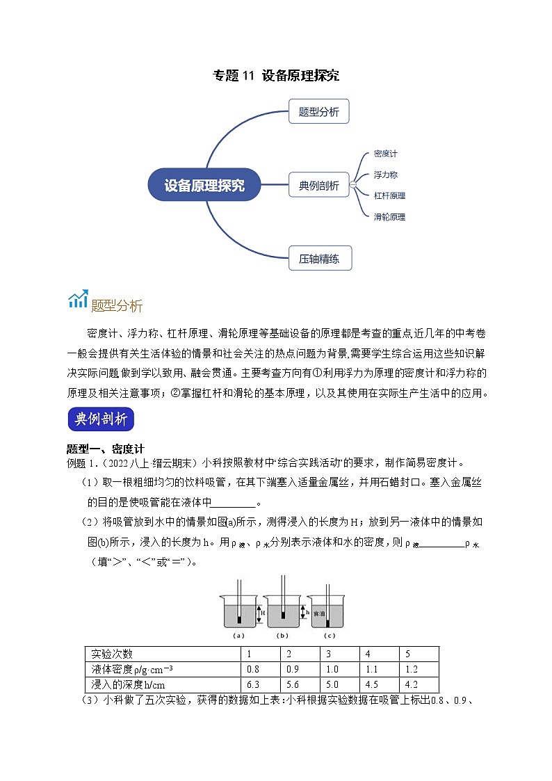 专题11 设备原理探究（解析版）第1页