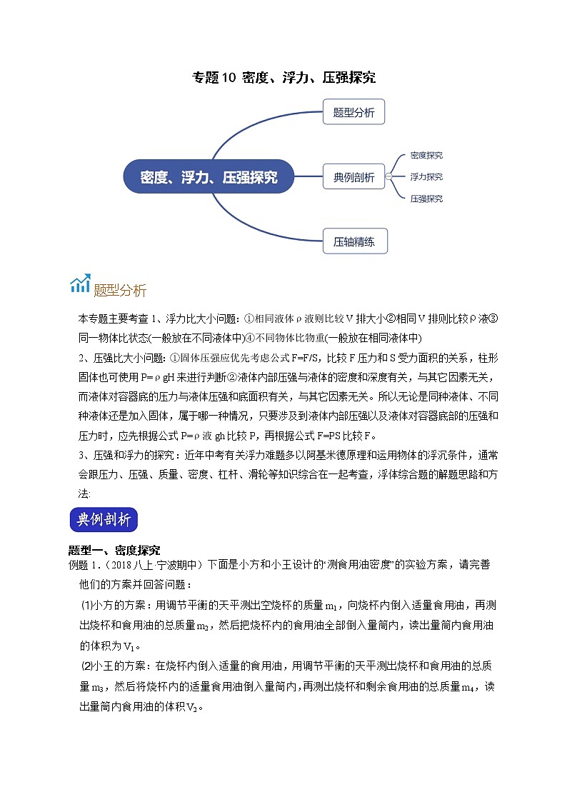 专题10 密度、浮力、压强探究-【赢在中考】中考科学二轮复习压轴题（浙江专用）01