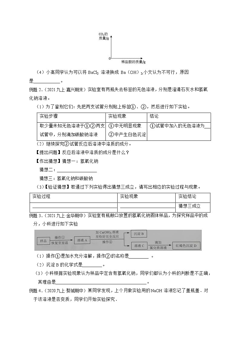 专题04 碳酸盐制备与性质探究-【赢在中考】中考科学二轮复习压轴题（浙江专用）02
